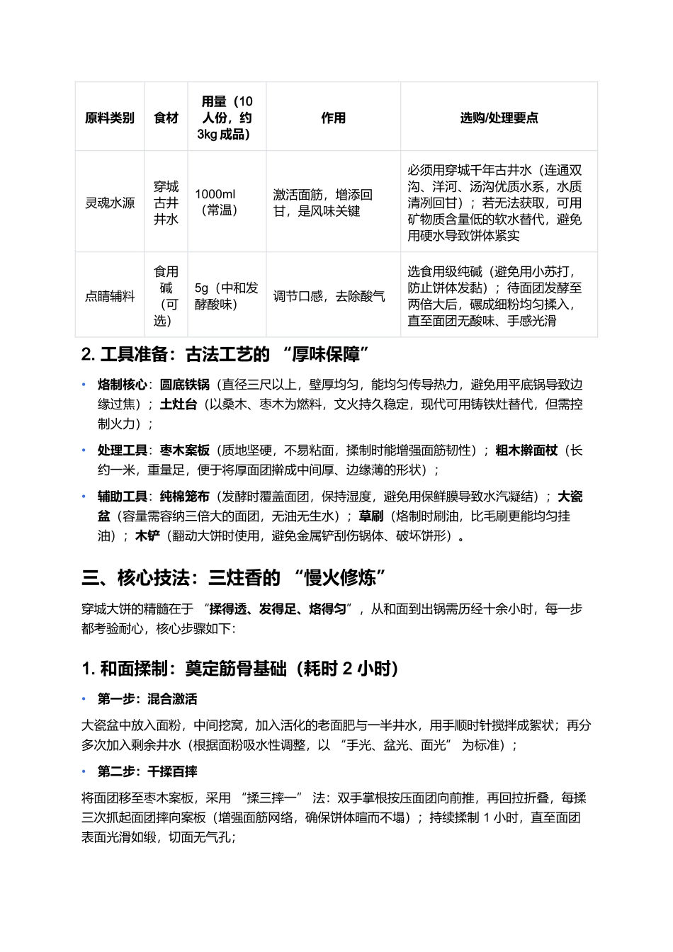 穿城大饼：千年文火烙出的苏北厚味传奇.docx_第2页