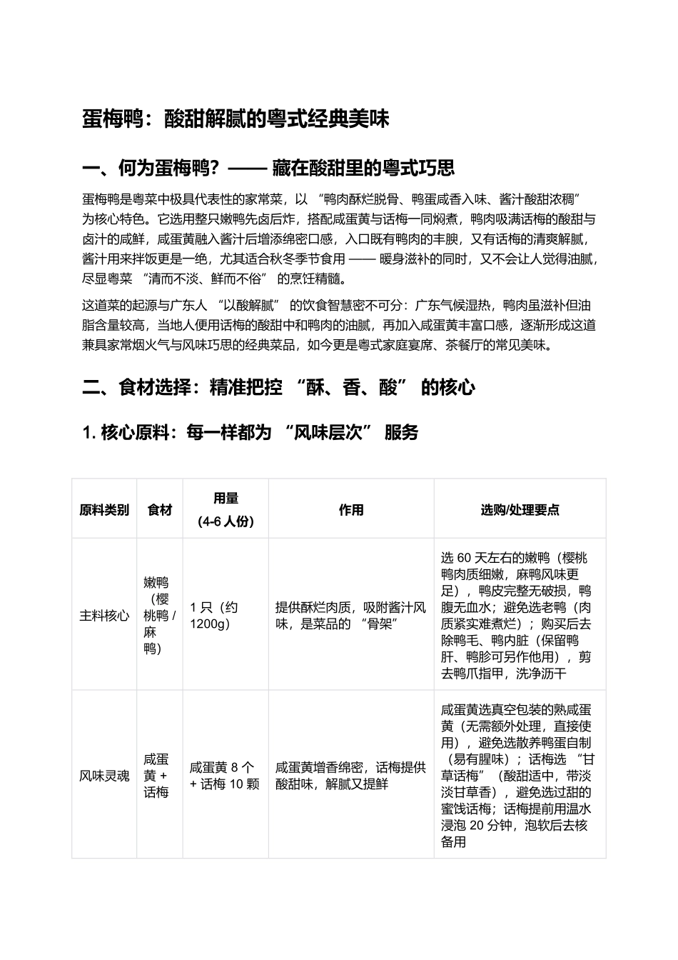 蛋梅鸭:酸甜解腻的粤式经典美味.docx_第1页