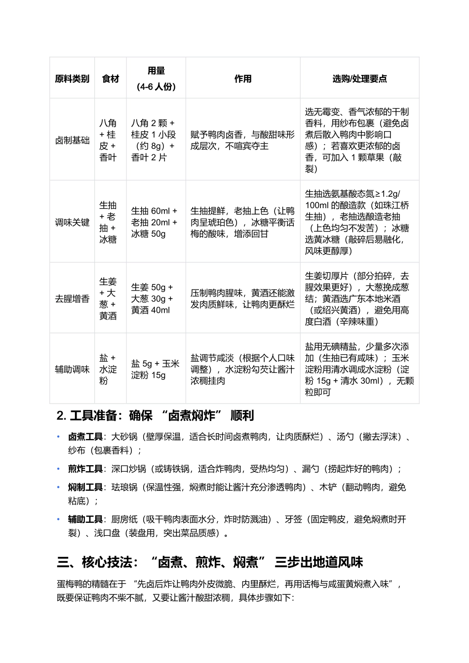 蛋梅鸭:酸甜解腻的粤式经典美味.docx_第2页