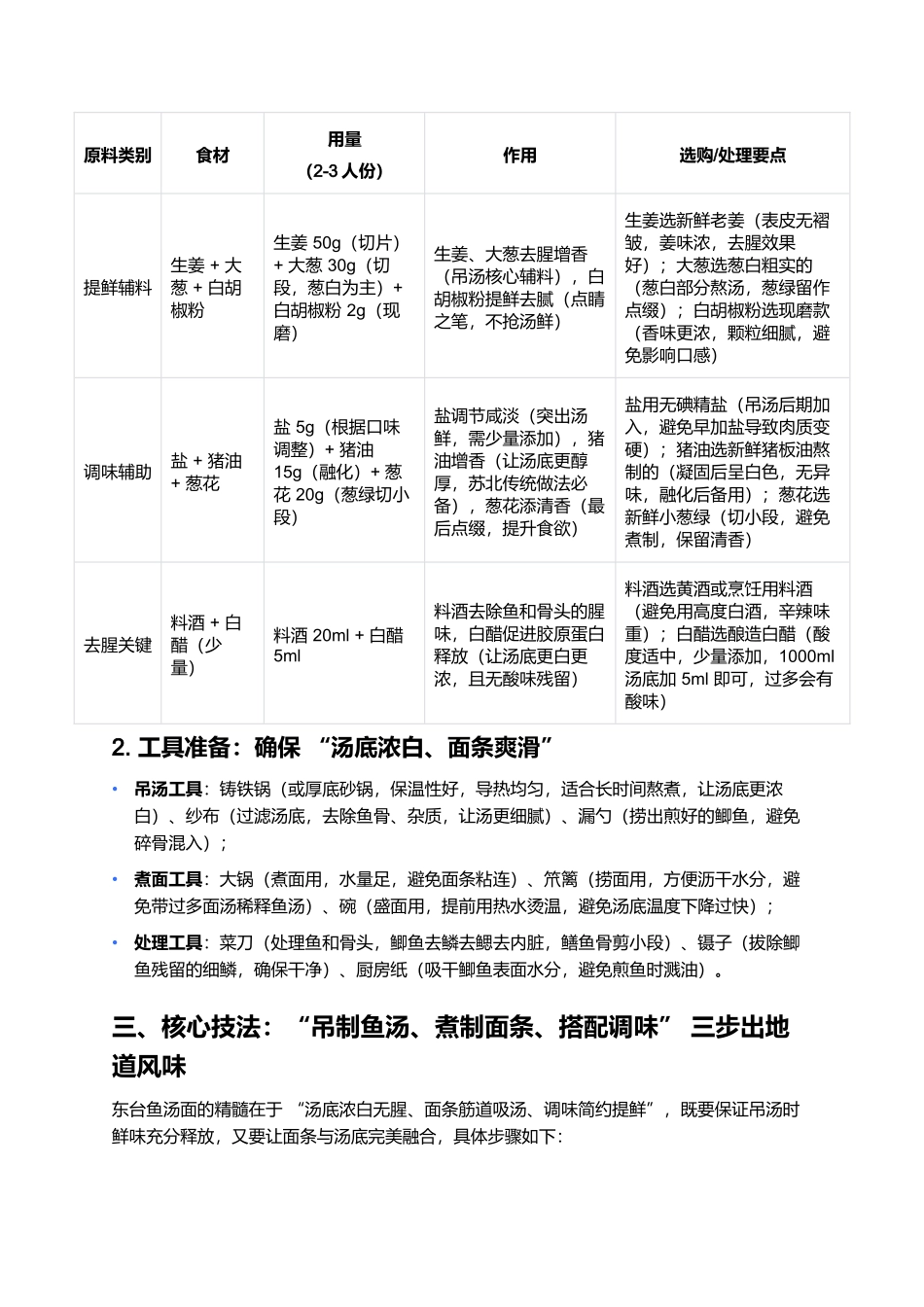 东台鱼汤面：汤白如乳的苏北早餐经典.docx_第2页