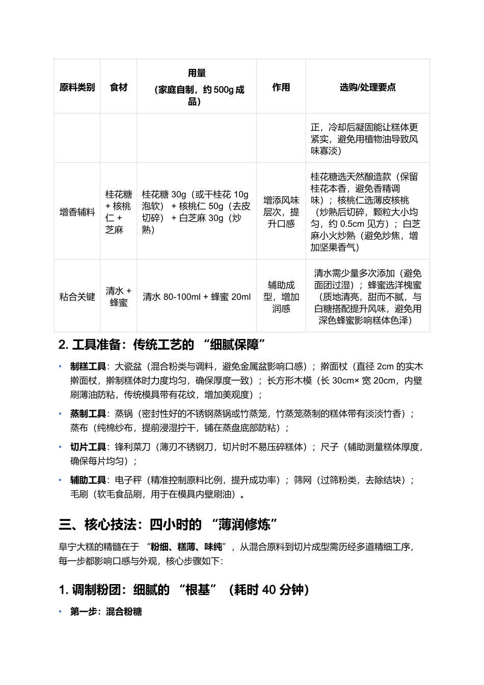 阜宁大糕:薄润香甜的江淮节庆名点.docx_第2页