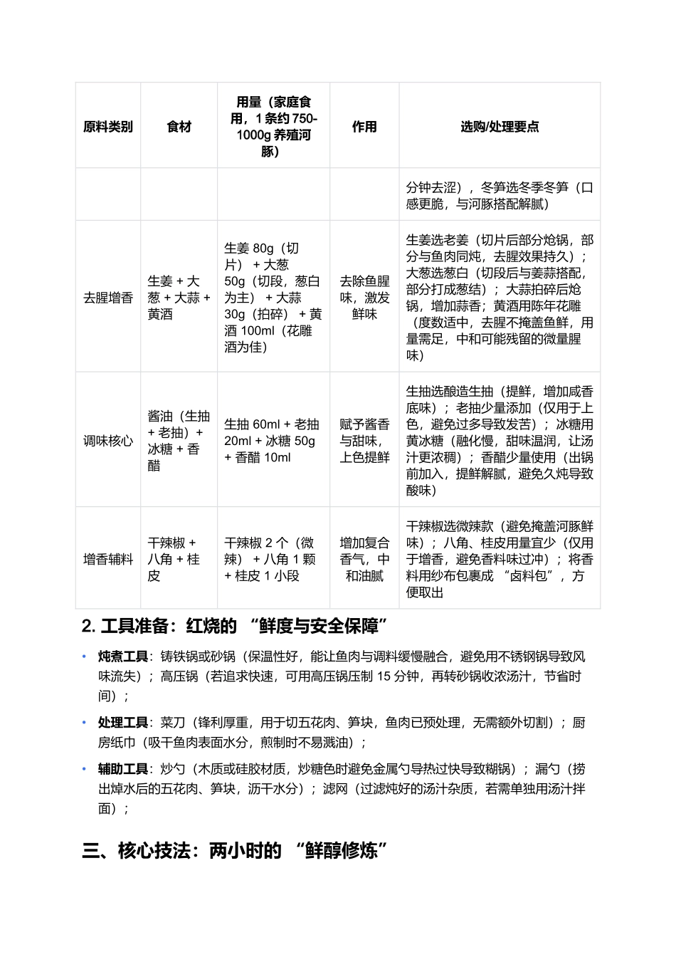红烧河豚:鲜醇浓郁的长江珍馐.docx_第2页