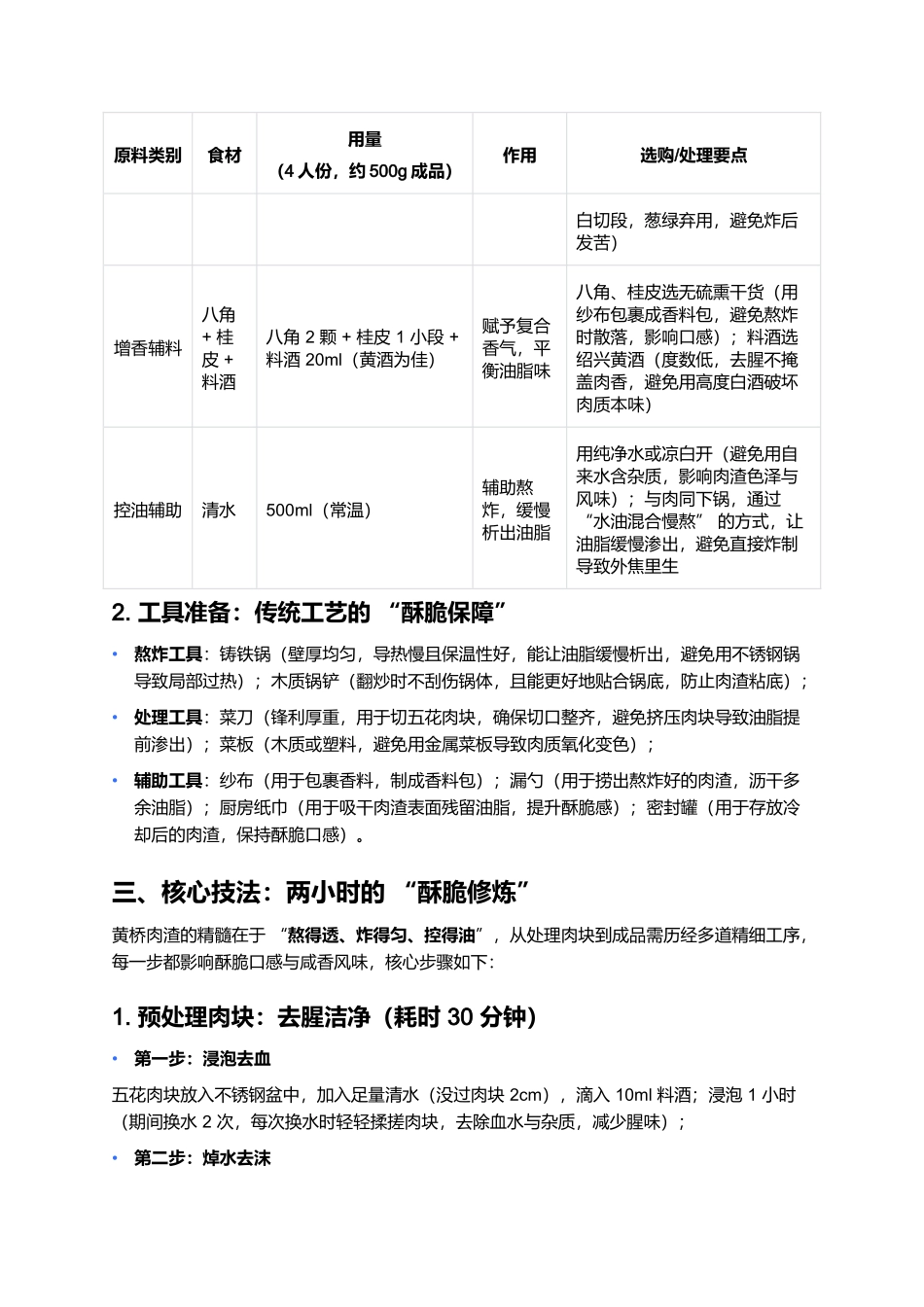 黄桥肉渣：酥脆咸香的泰兴市井风味珍品.docx_第2页