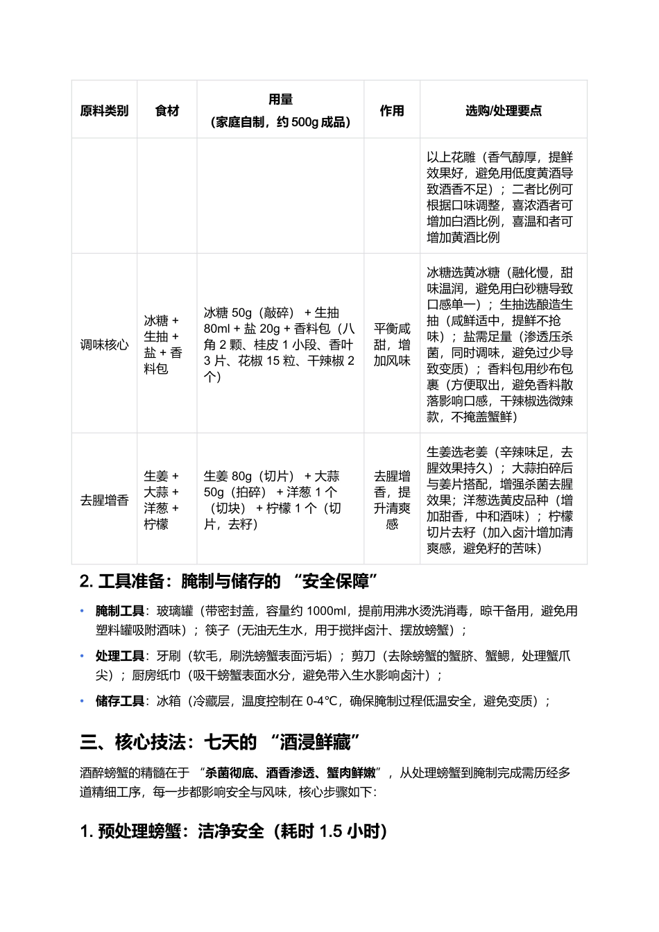 酒醉螃蟹：酒香浸鲜的江南风味小吃.docx_第2页