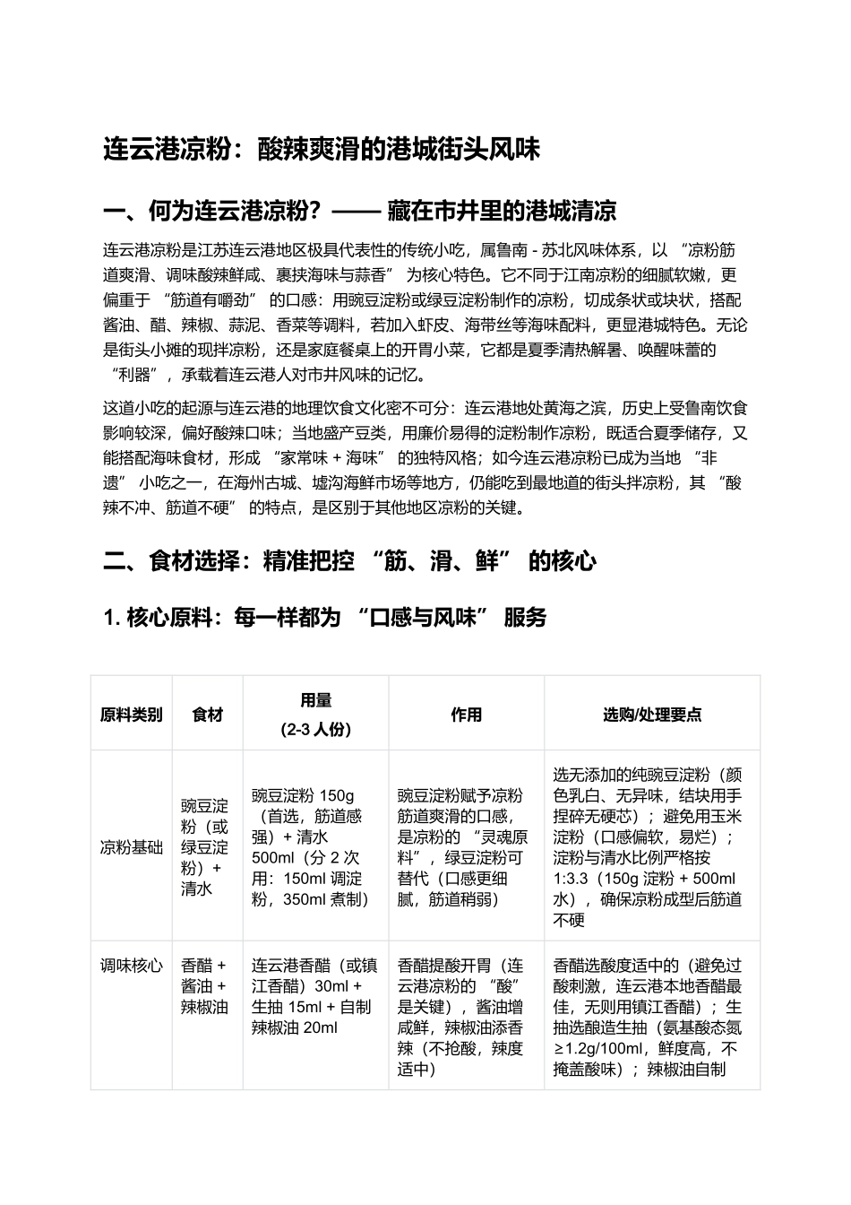 连云港凉粉:酸辣爽滑的港城街头风味.docx_第1页