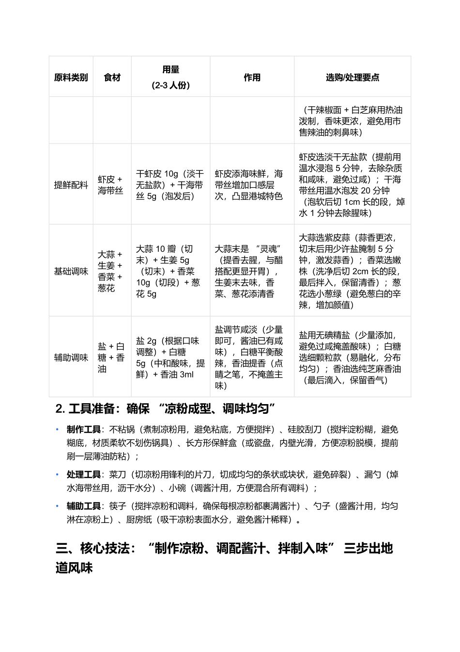 连云港凉粉:酸辣爽滑的港城街头风味.docx_第2页