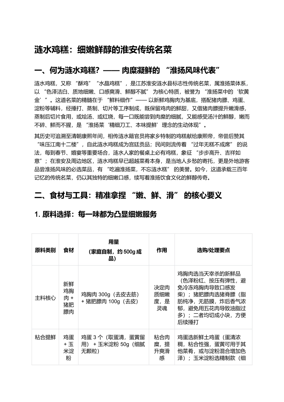 涟水鸡糕：细嫩鲜醇的淮安传统名菜.docx_第1页