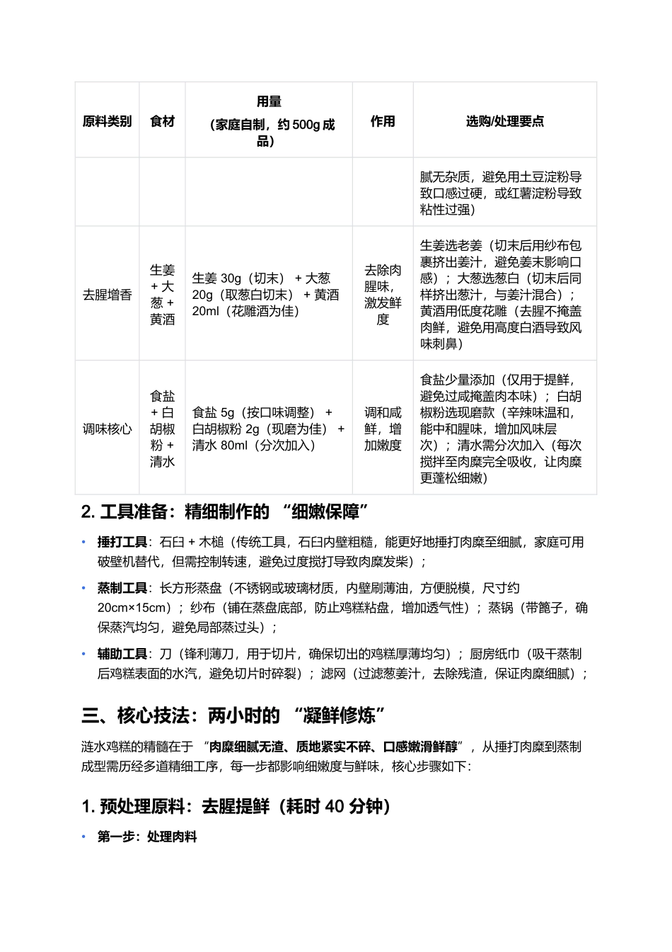 涟水鸡糕：细嫩鲜醇的淮安传统名菜.docx_第2页