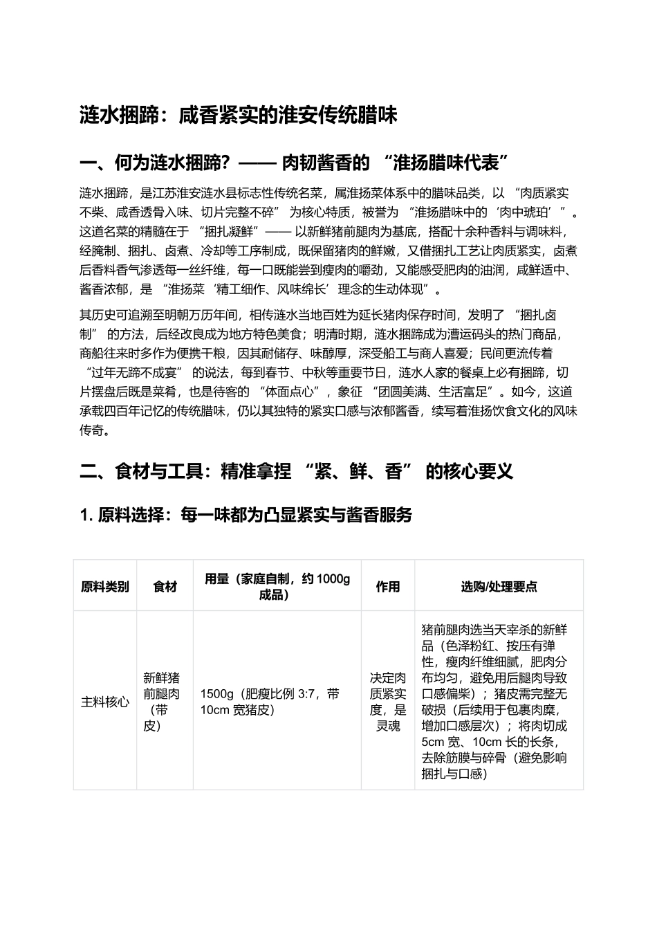 涟水捆蹄：咸香紧实的淮安传统腊味.docx_第1页