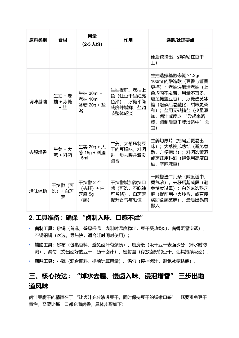 卤汁豆腐干:卤香浓郁的经典风味小吃.docx_第2页