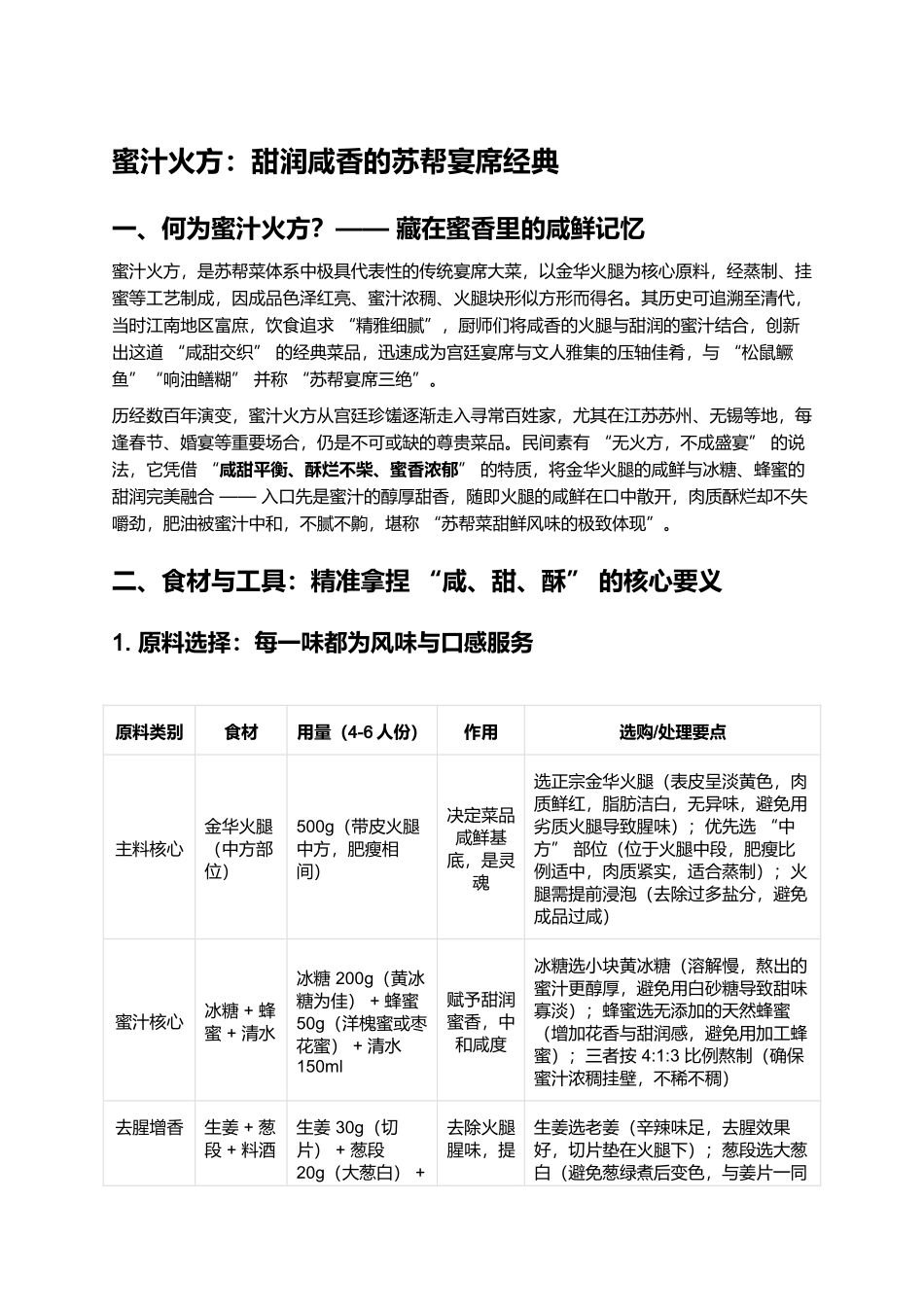 蜜汁火方:甜润咸香的苏帮宴席经典.docx_第1页