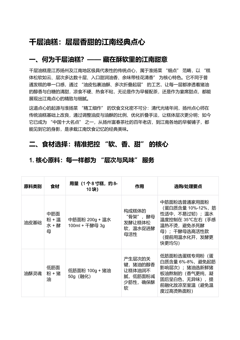 千层油糕：层层香甜的江南经典点心.docx_第1页