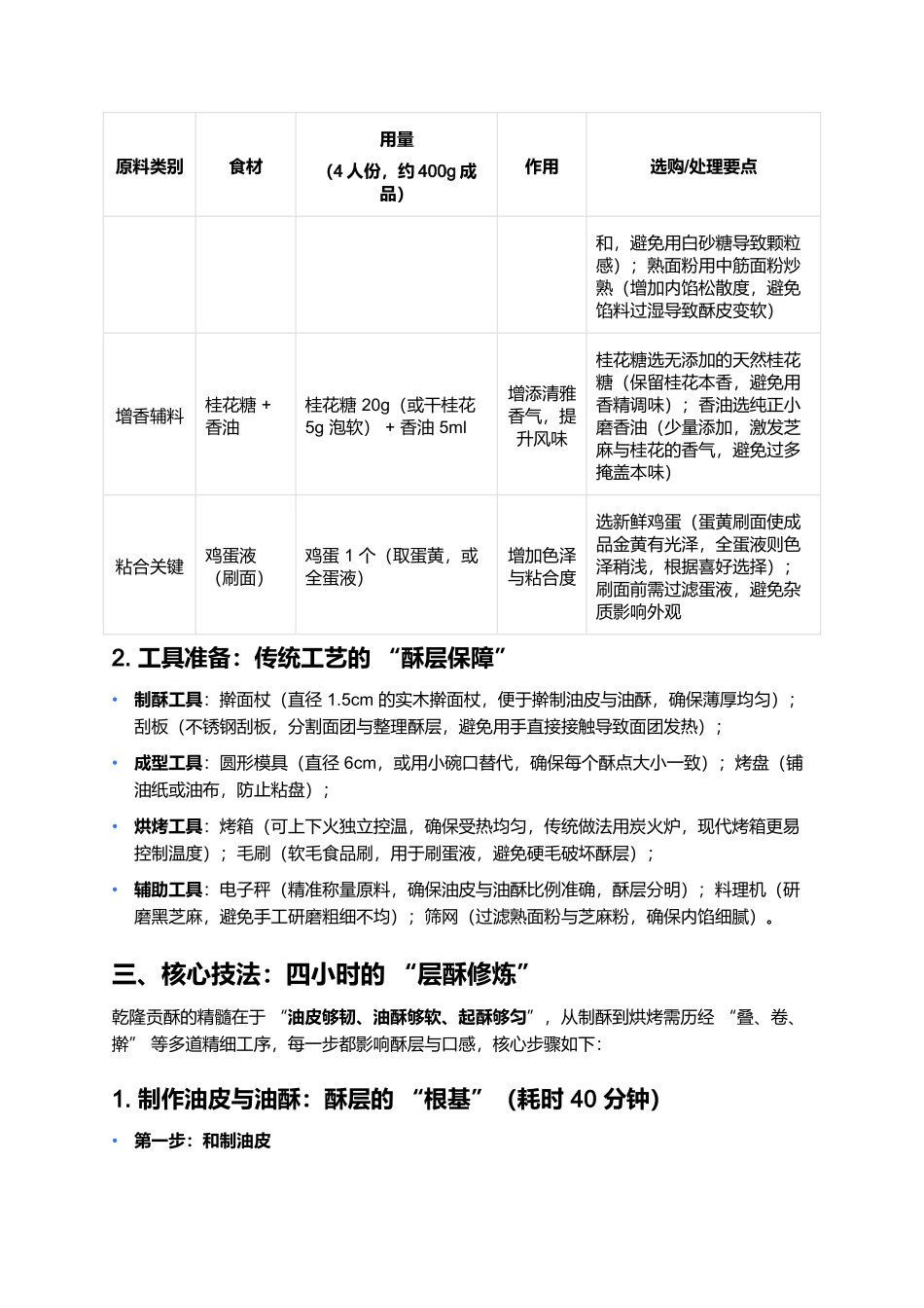 乾隆贡酥:层酥叠韵的淮安皇家糕点珍品.docx_第2页