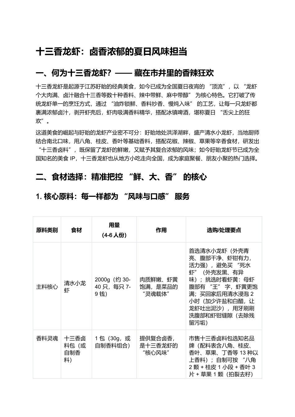 十三香龙虾:卤香浓郁的夏日风味担当.docx_第1页