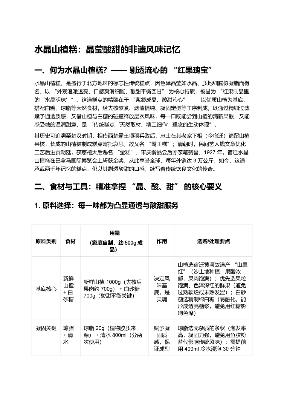 水晶山楂糕:晶莹酸甜的非遗风味记忆.docx_第1页