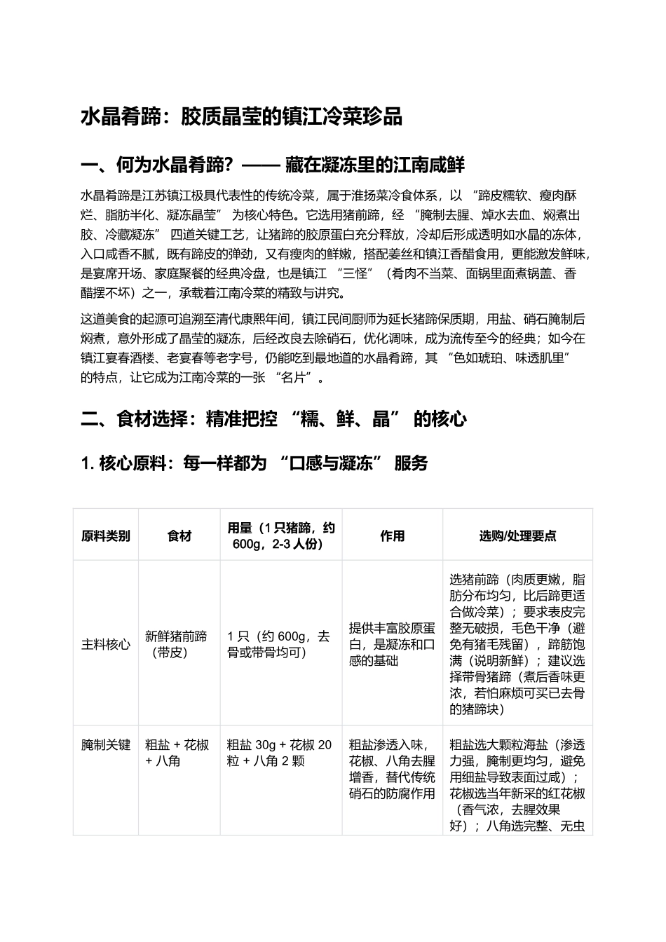 水晶肴蹄:胶质晶莹的镇江冷菜珍品.docx_第1页