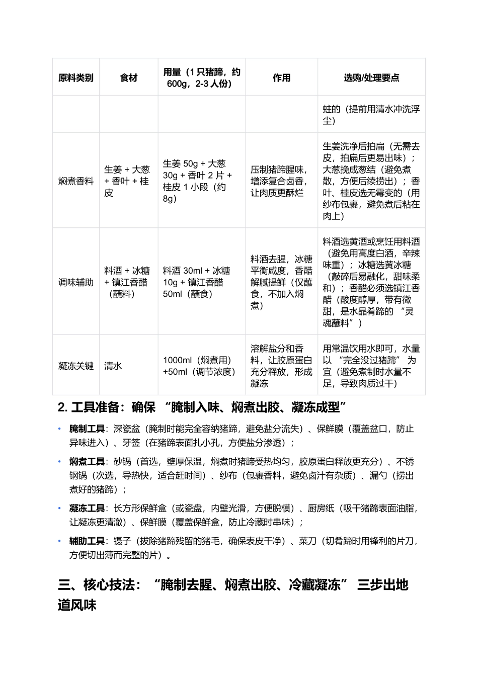 水晶肴蹄:胶质晶莹的镇江冷菜珍品.docx_第2页