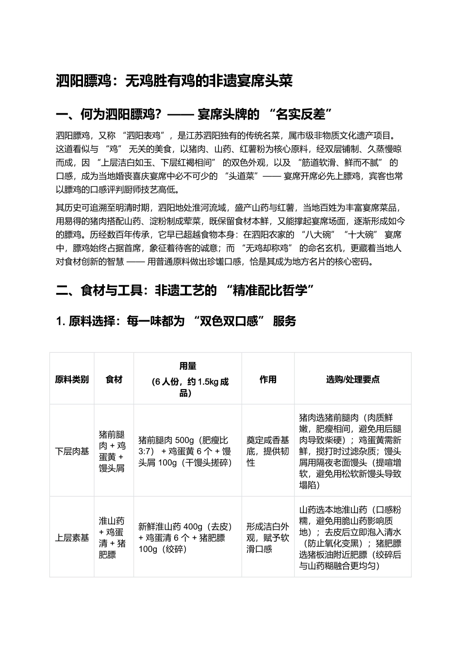 泗阳膘鸡：无鸡胜有鸡的非遗宴席头菜.docx_第1页