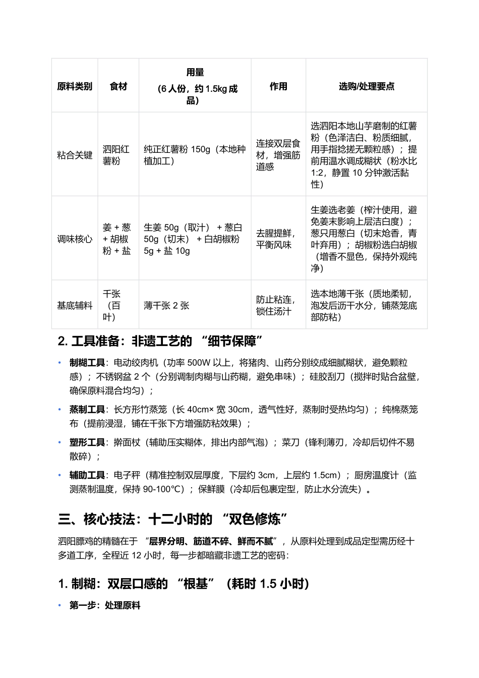 泗阳膘鸡：无鸡胜有鸡的非遗宴席头菜.docx_第2页