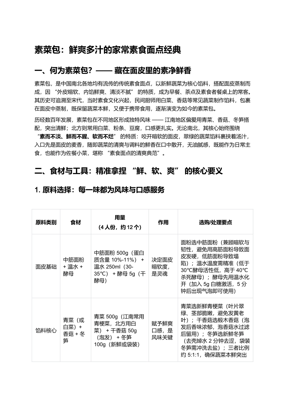 素菜包：鲜爽多汁的家常素食面点经典.docx_第1页