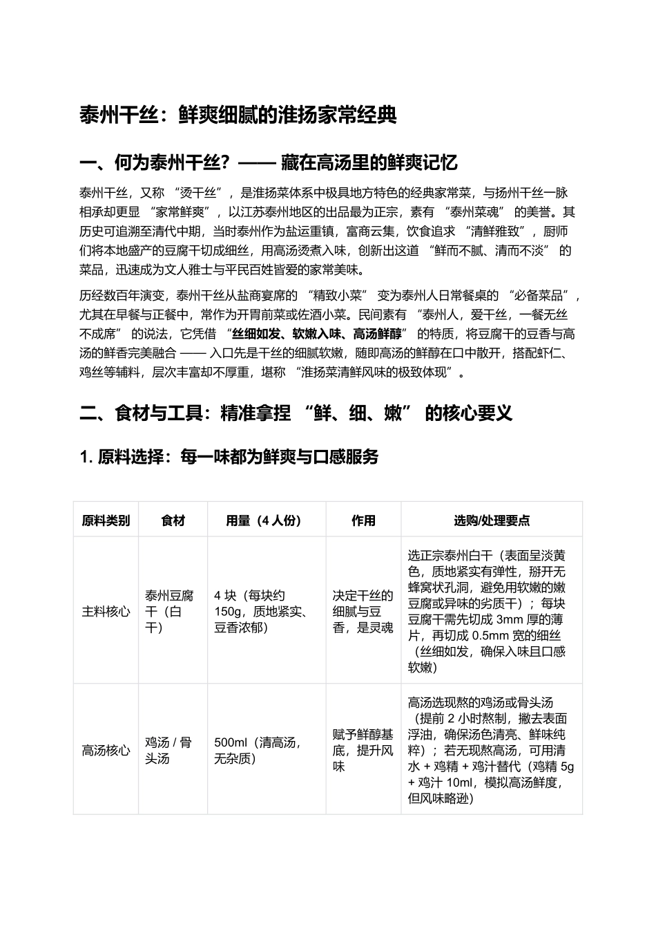 泰州干丝：鲜爽细腻的淮扬家常经典.docx_第1页