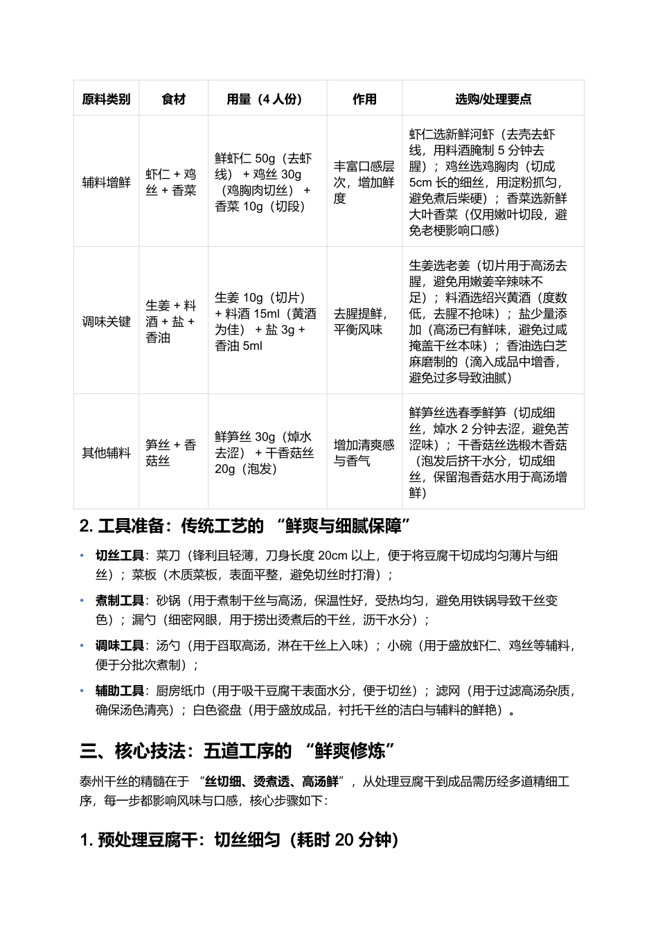 泰州干丝：鲜爽细腻的淮扬家常经典.docx_第2页