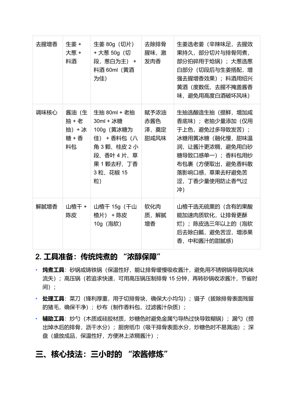 无锡肉骨头：浓油赤酱的无锡经典硬菜.docx_第2页