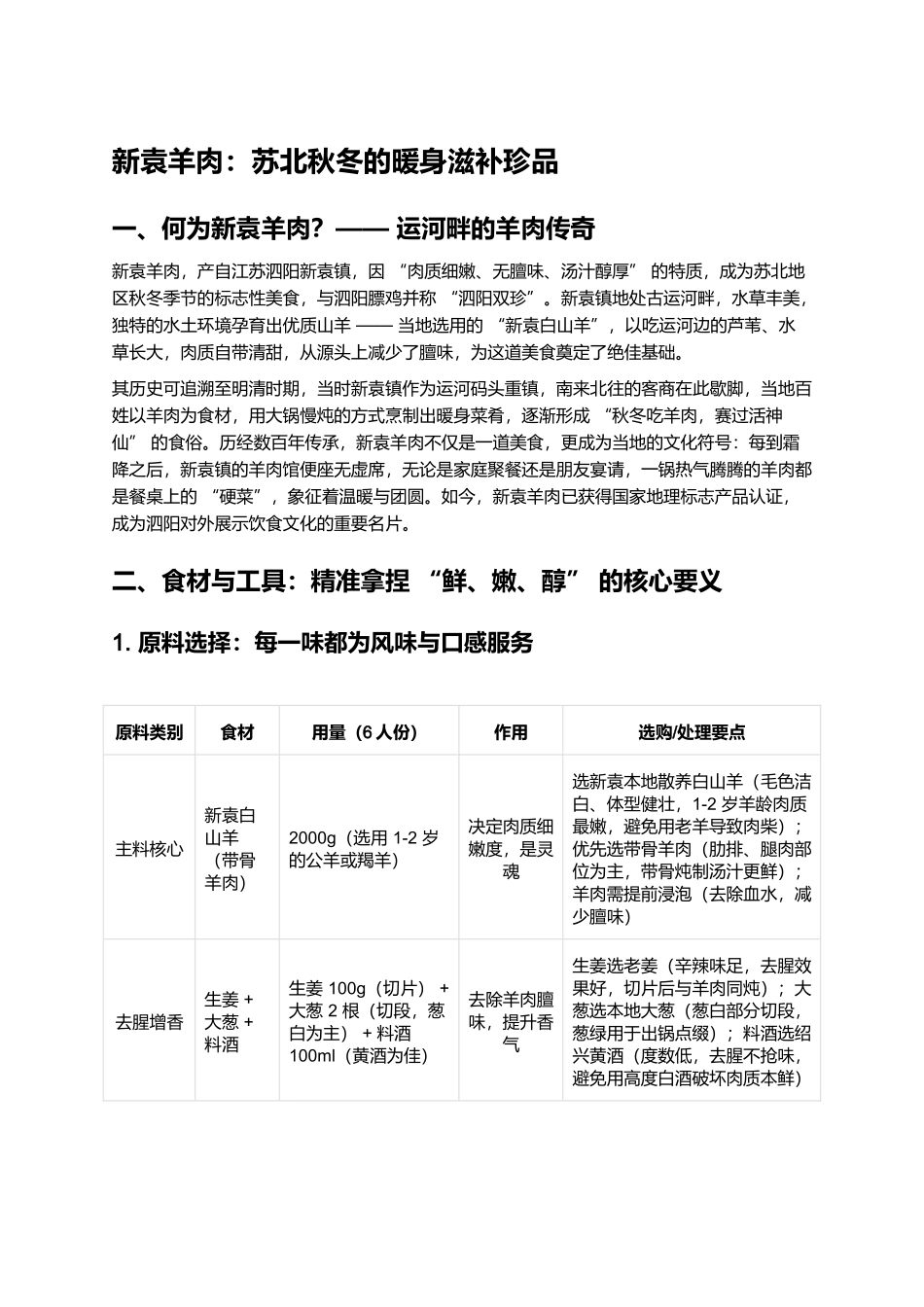 新袁羊肉：苏北秋冬的暖身滋补珍品.docx_第1页