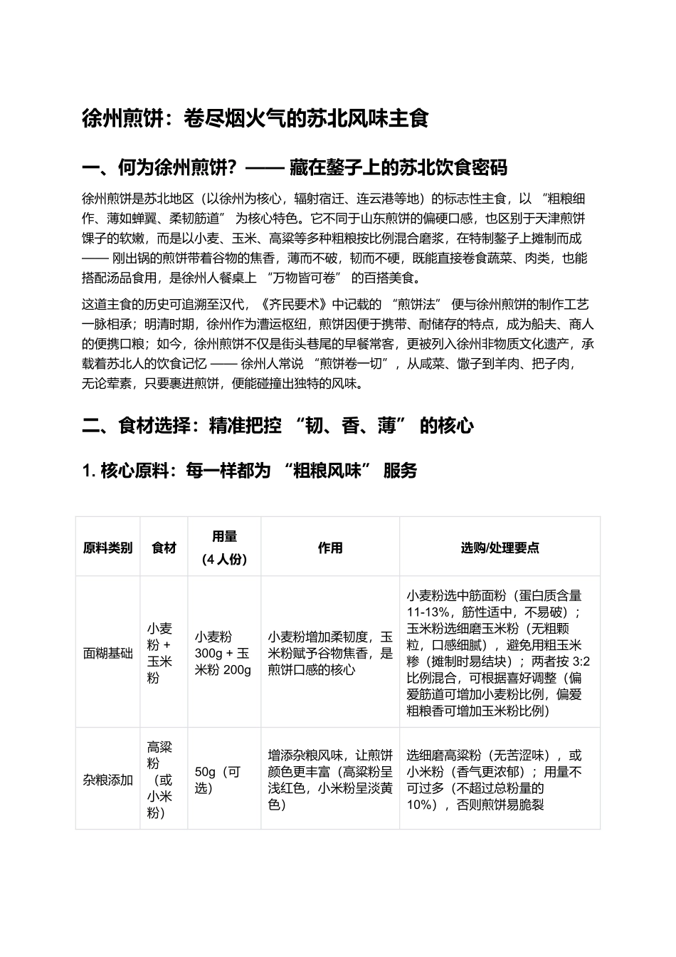 徐州煎饼:卷尽烟火气的苏北风味主食.docx_第1页