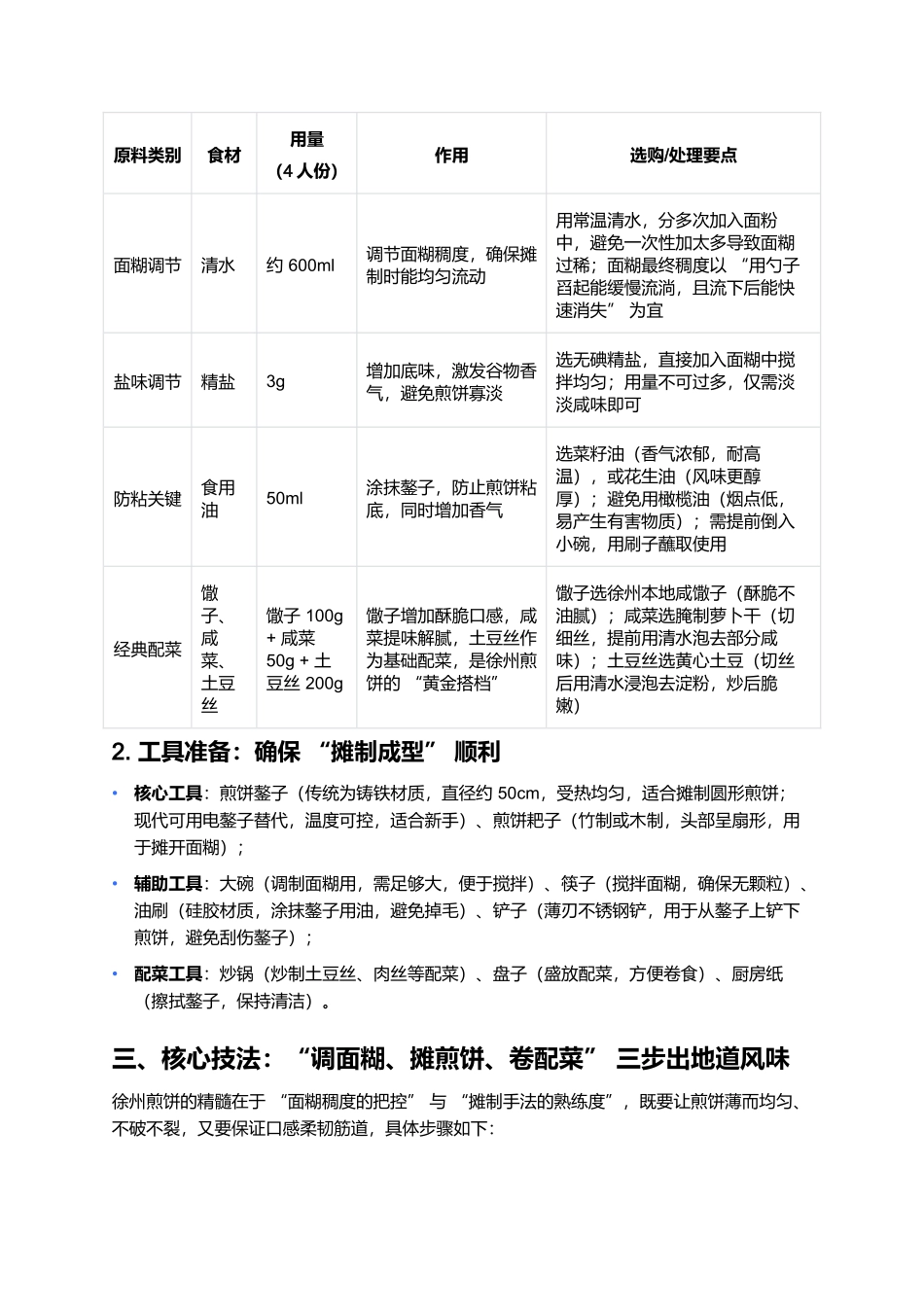 徐州煎饼:卷尽烟火气的苏北风味主食.docx_第2页