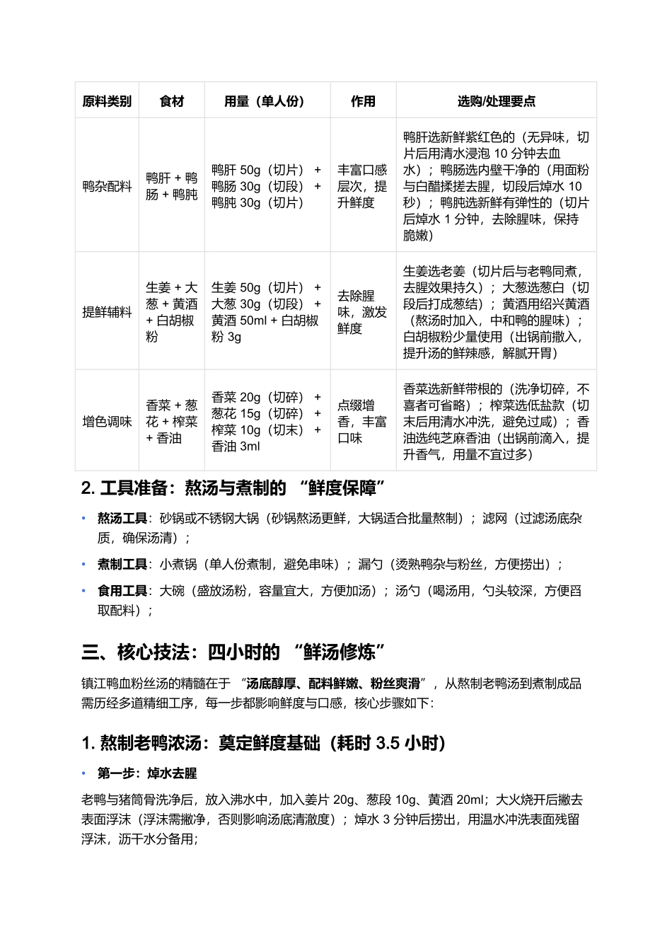 镇江鸭血粉丝汤:鲜透骨的镇江市井珍味.docx_第2页
