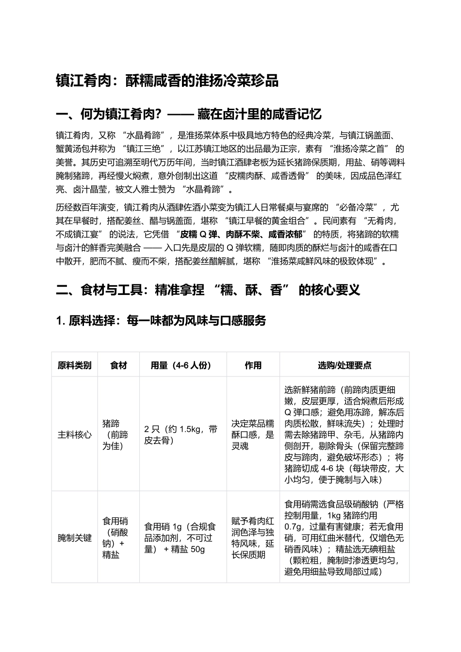 镇江肴肉：酥糯咸香的淮扬冷菜珍品.docx_第1页