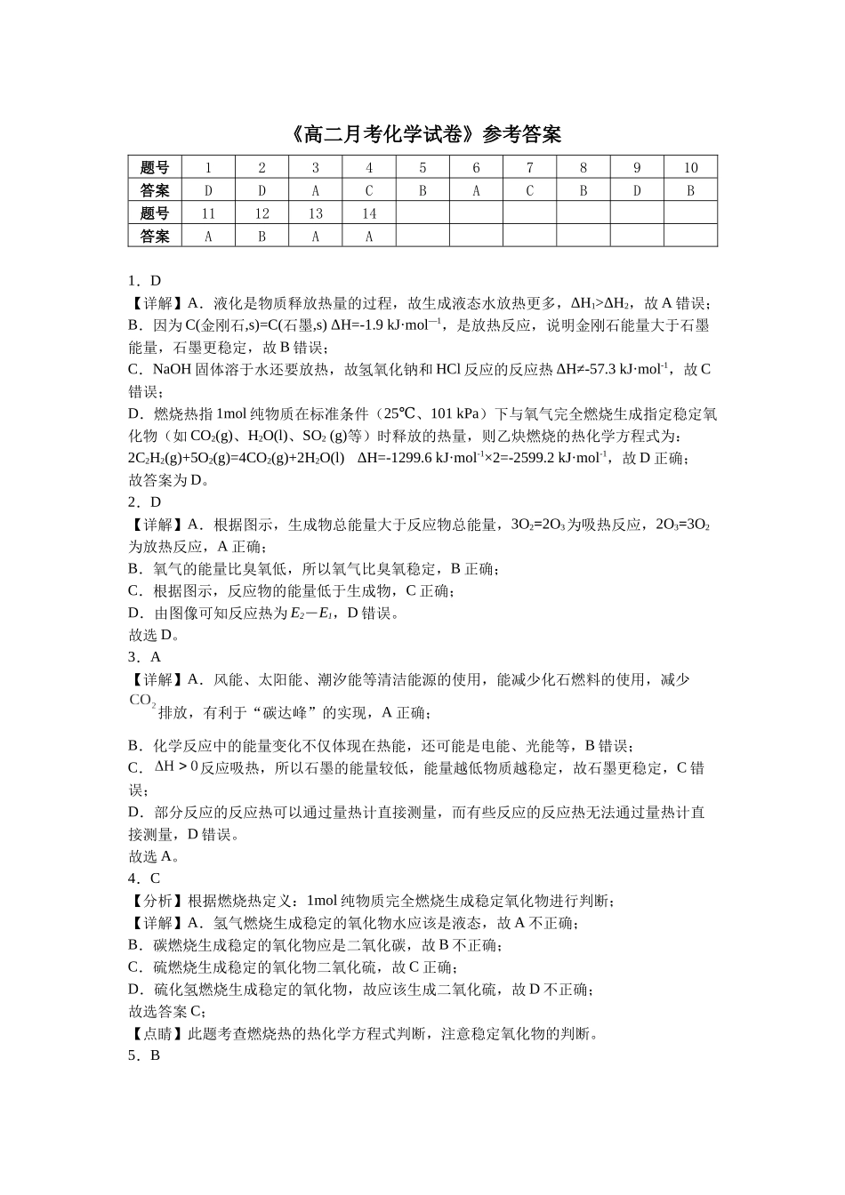 高二化学答案.docx_第1页