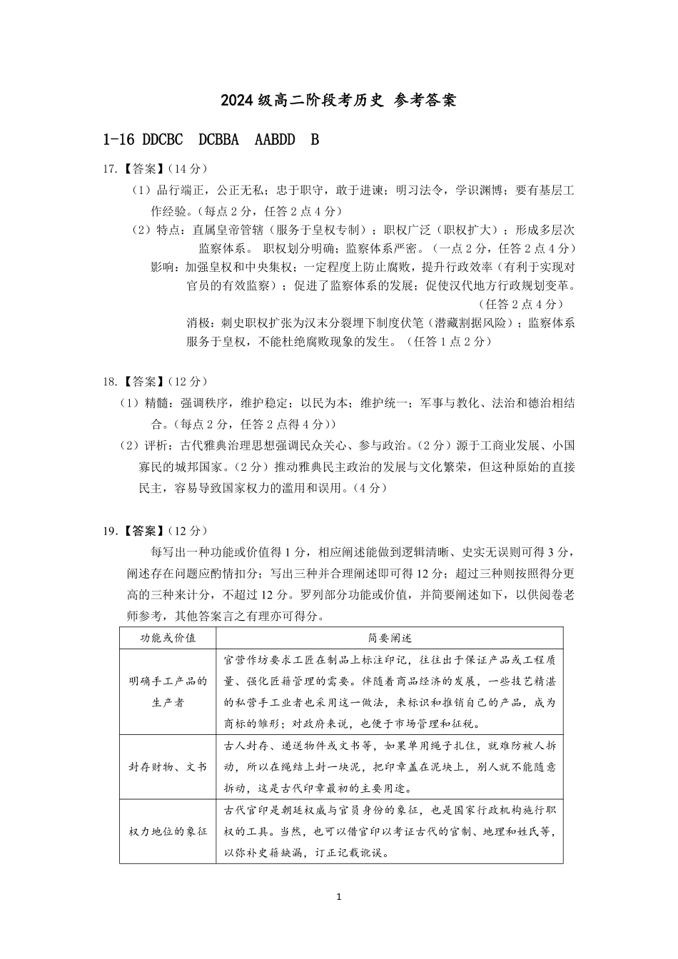 高二阶段考历史答案.pdf_第1页