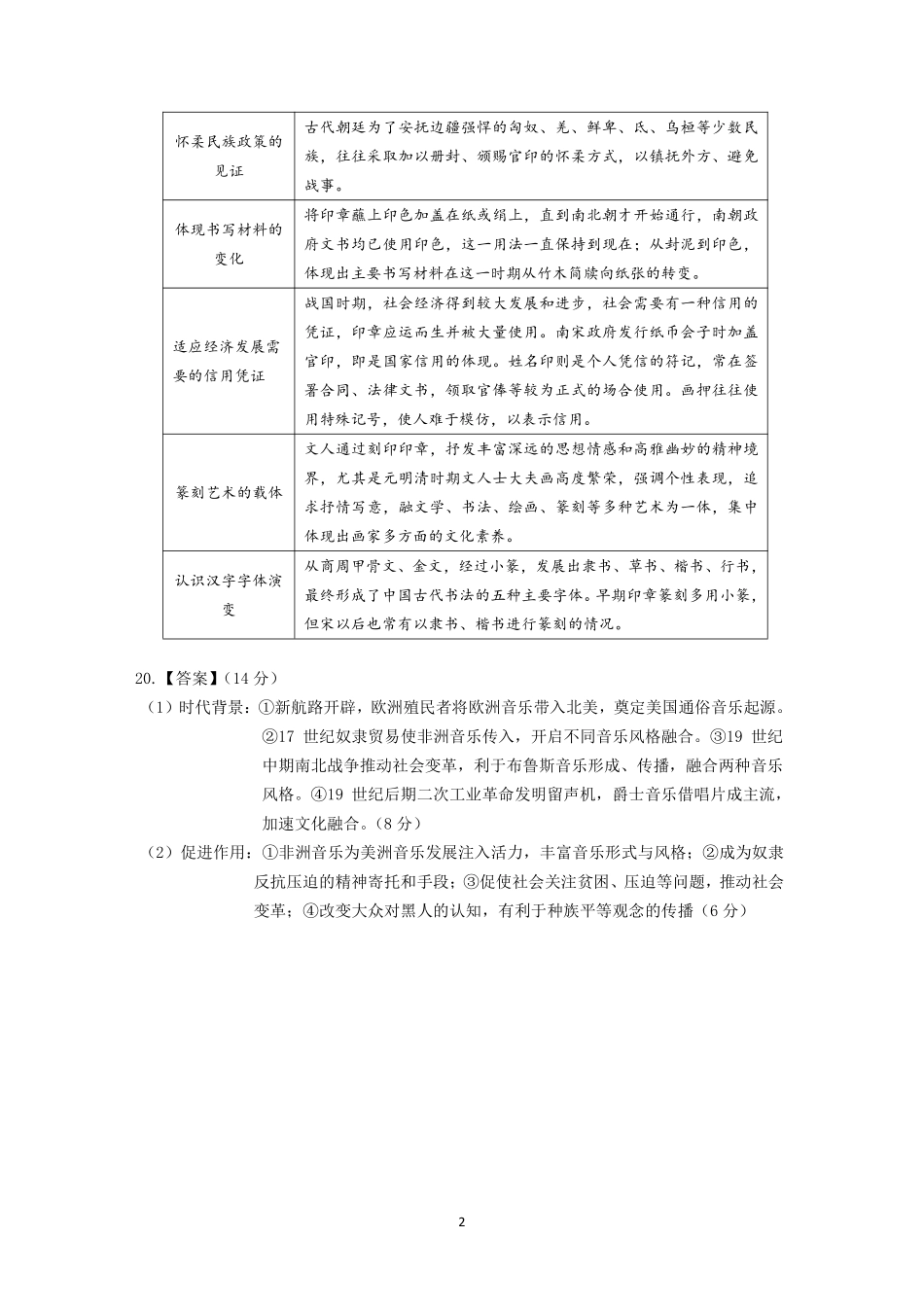 高二阶段考历史答案.pdf_第2页