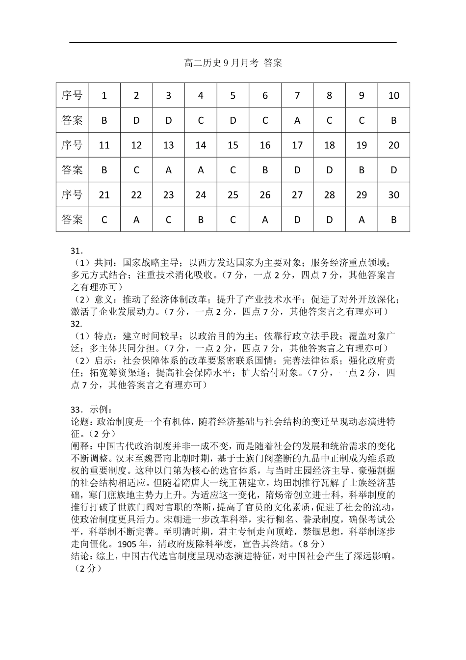 高二历史9月月考答案.pdf_第1页