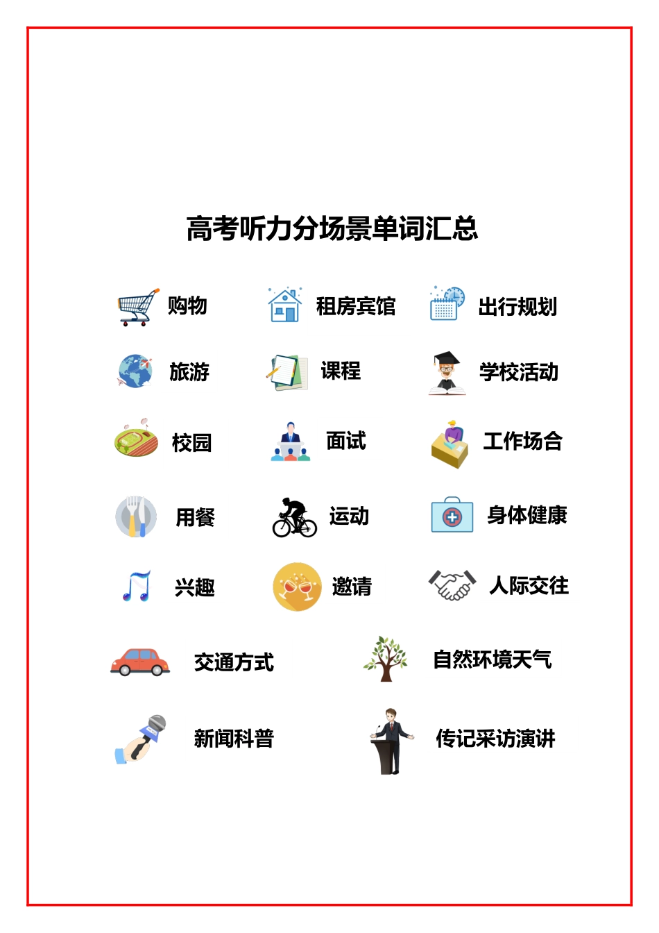 高考听力21场景单词汇（22页）.pdf_第1页