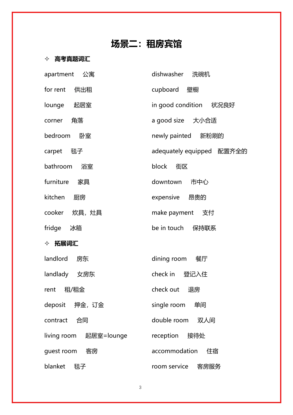 高考听力21场景单词汇（22页）.pdf_第3页