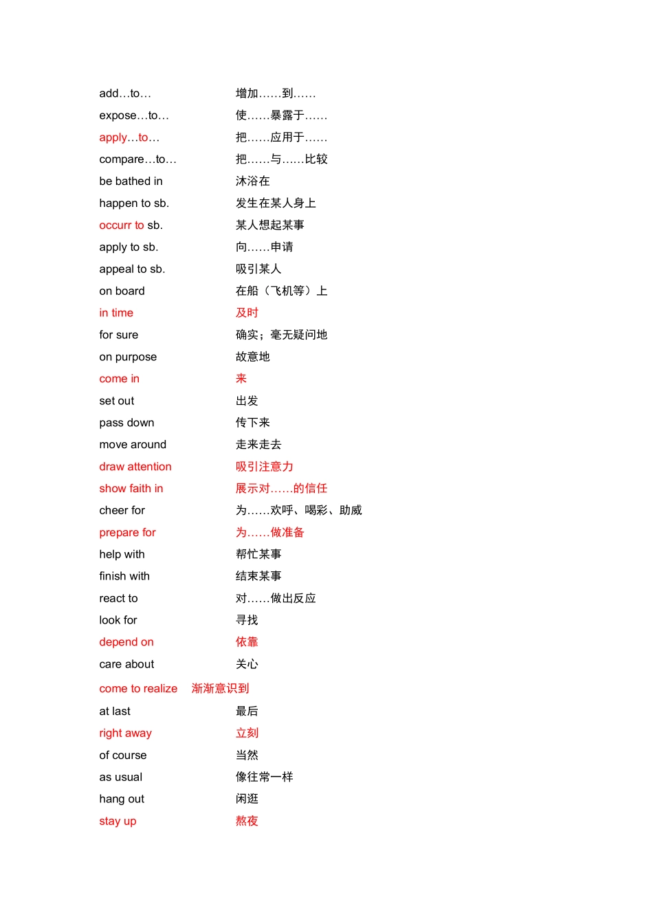 高考完形固定搭配150组(5页).pdf_第3页