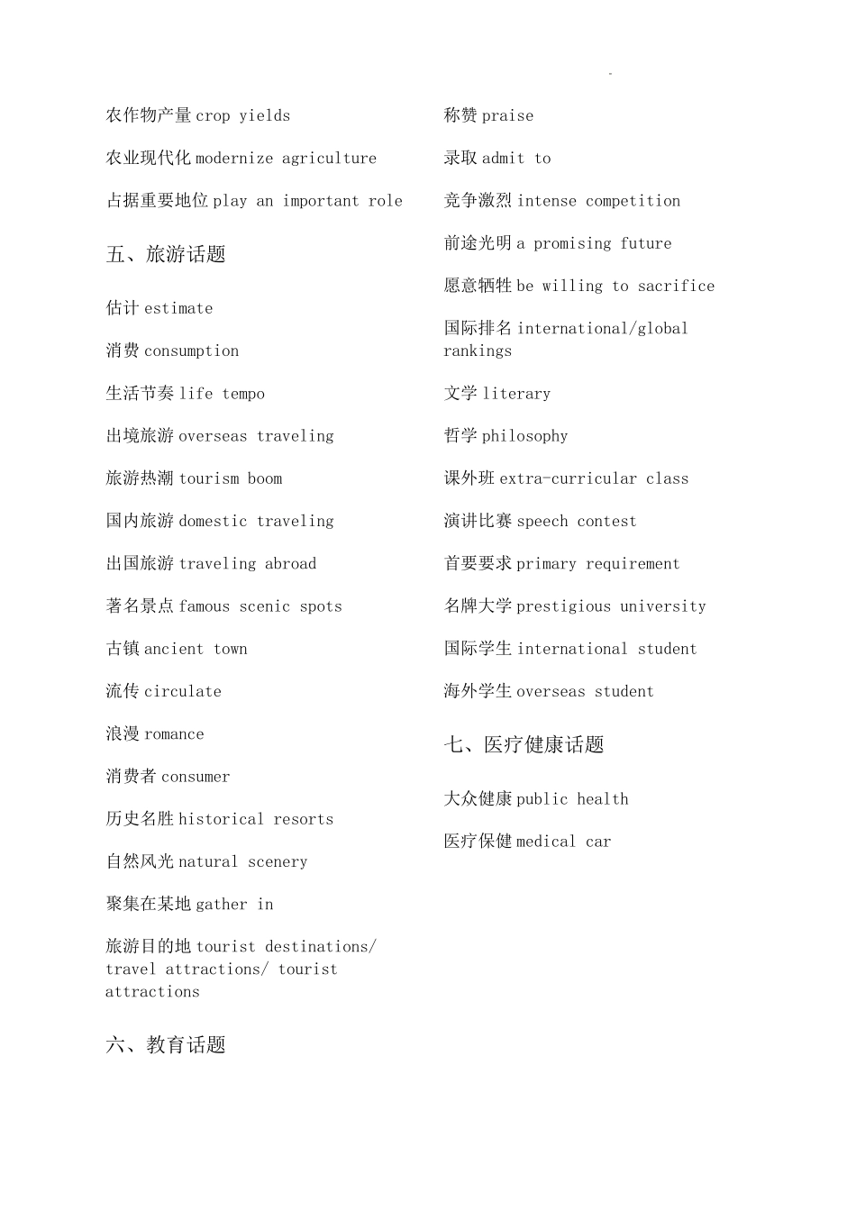 高考写作热点词汇拓展.pdf_第3页