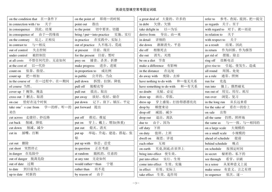 高考英语完型填空常考高频固定词组(6页).pdf_第3页
