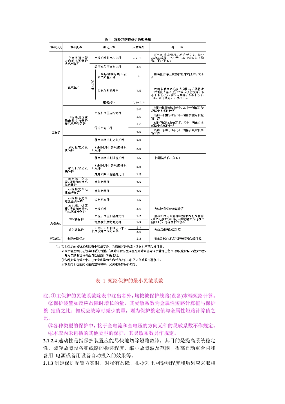 GB 14285-93 继电保护和安全自动装置技术规程（废）.pdf_第3页