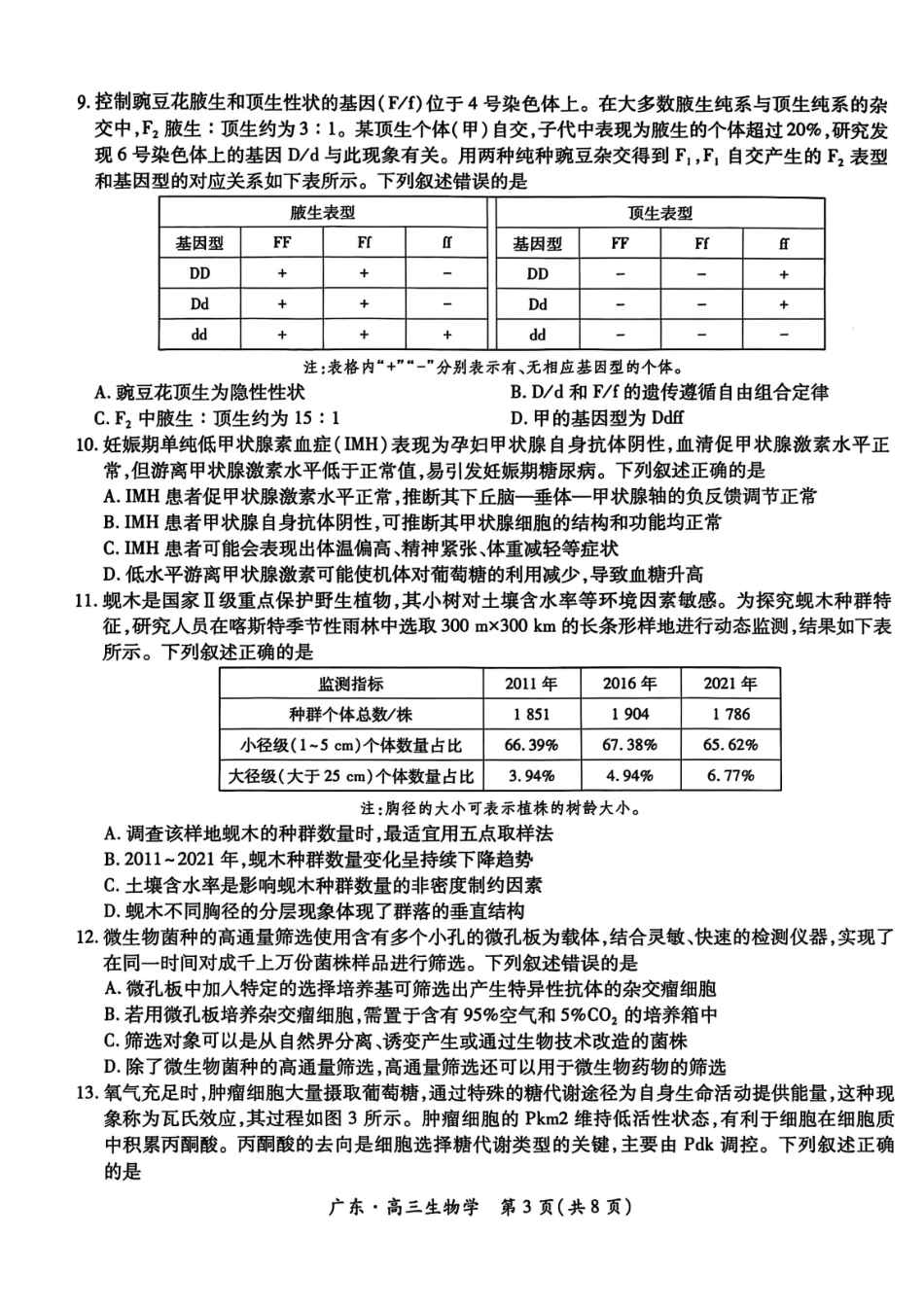 广东高三10月上进联考生物试卷.pdf_第3页