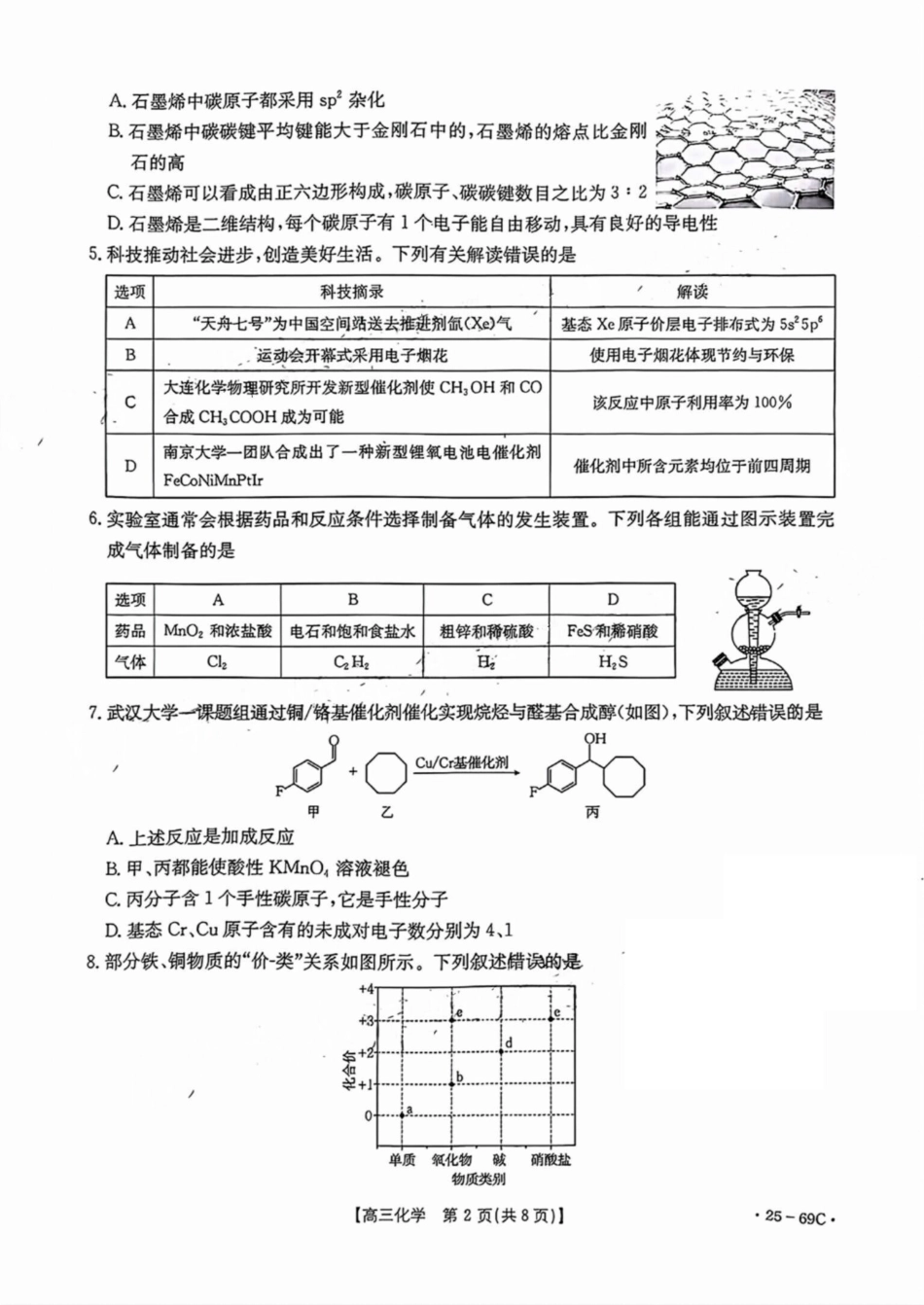 广东省2025届高三10月金太阳联考(金太阳25-69C)(10.28-10.29)化学试卷+答案.pdf_第2页
