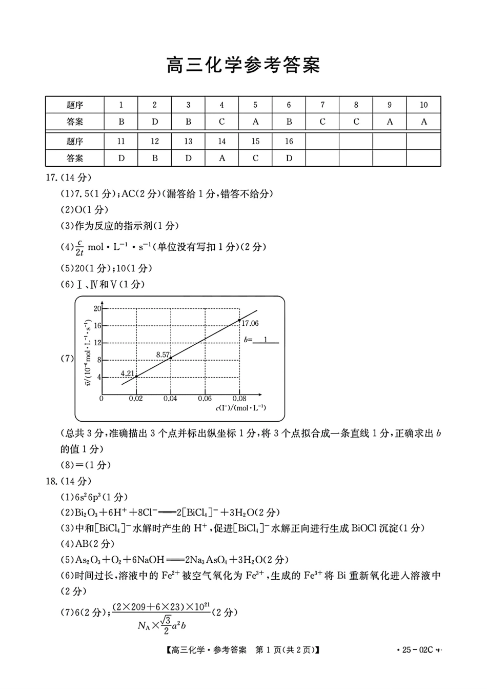广东省2025届高三年级8月26-27金太阳联考（金太阳25-02C）（8.26-8.27）化学试卷参考答案.pdf_第1页