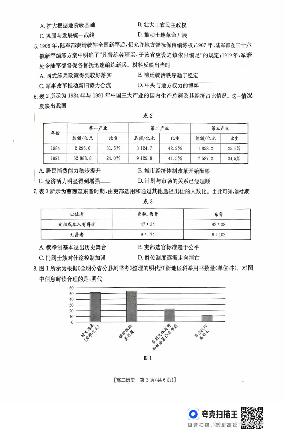 广东省2027届高二年级10月份联考（26-48B）历史.pdf_第2页