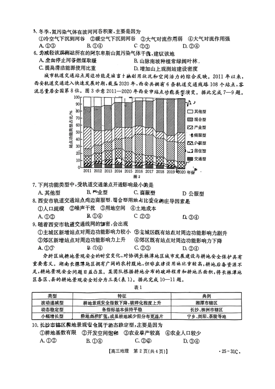 广东省金太阳2025届高三上学期9月联考(金太阳25-31C)(9.26-9.27)地理试卷.pdf_第2页