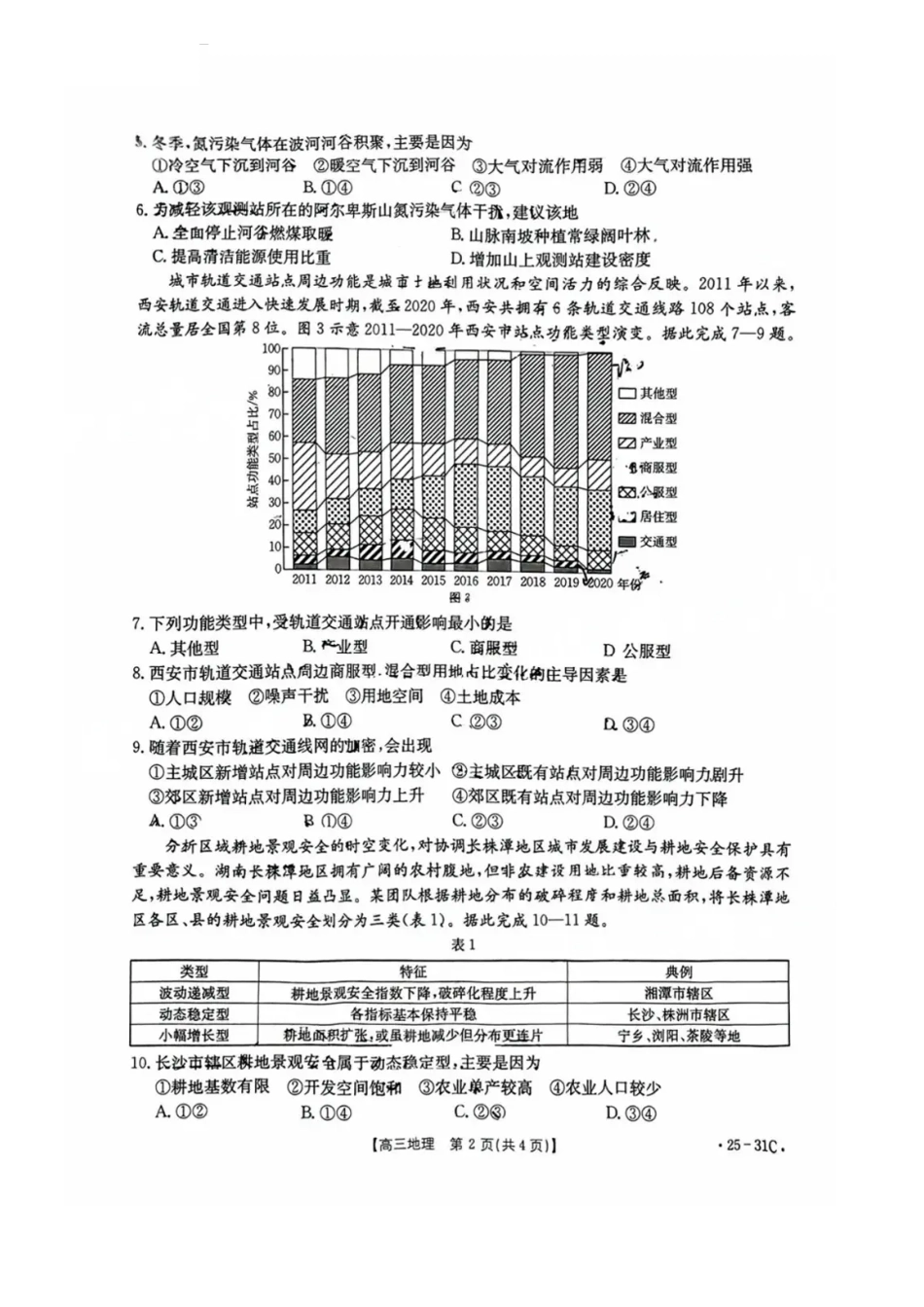 广东省金太阳2025届高三上学期9月联考（金太阳25-31C）（9.26-9.27）地理试卷+答案.pdf_第2页
