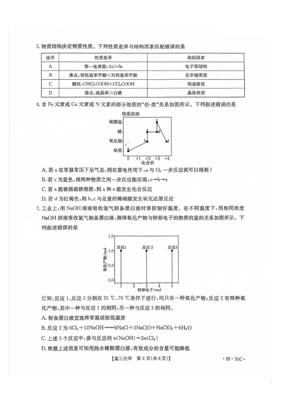 广东省金太阳2025届高三上学期9月联考(金太阳25-31C)(9.26-9.27)化学试卷.pdf_第2页