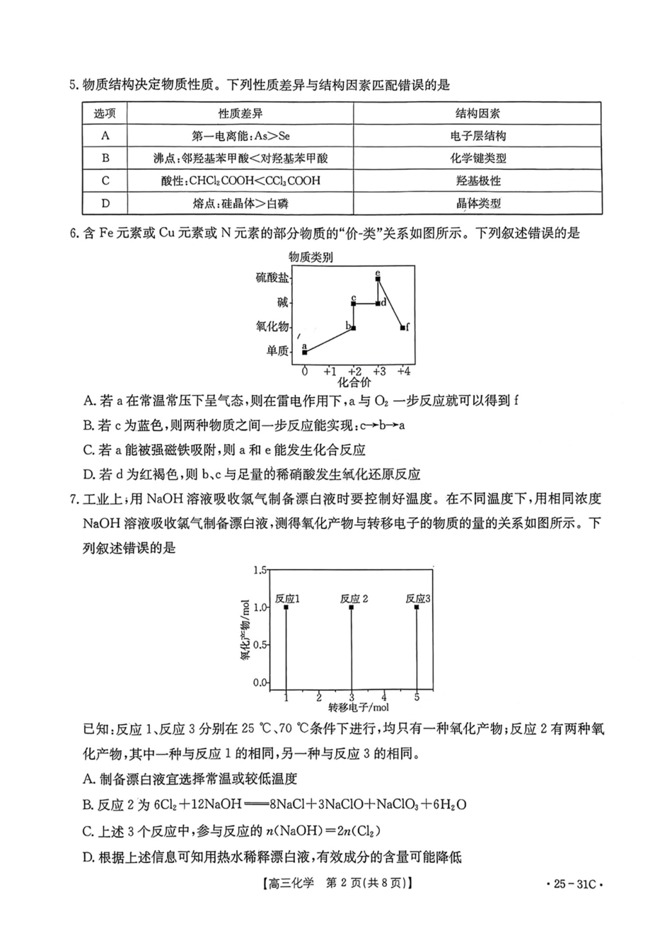 广东省金太阳2025届高三上学期9月联考(金太阳25-31C)(9.26-9.27)化学试题卷.pdf_第2页